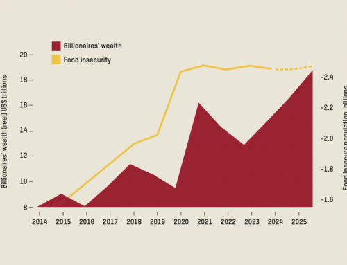 Oxfam, Inequality and the Question We Avoid: What Is the Economy For?